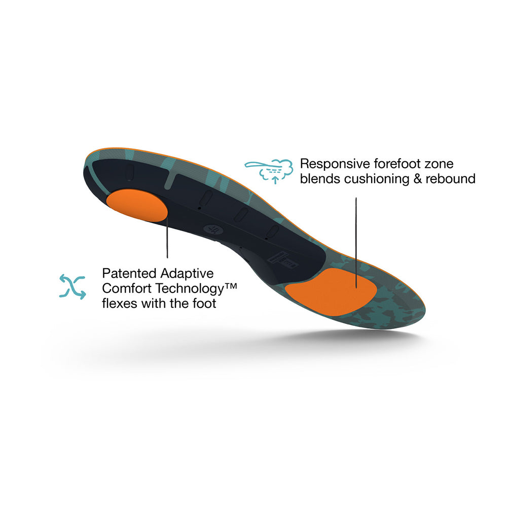 Unisex Superfeet Run Cushion High Arch